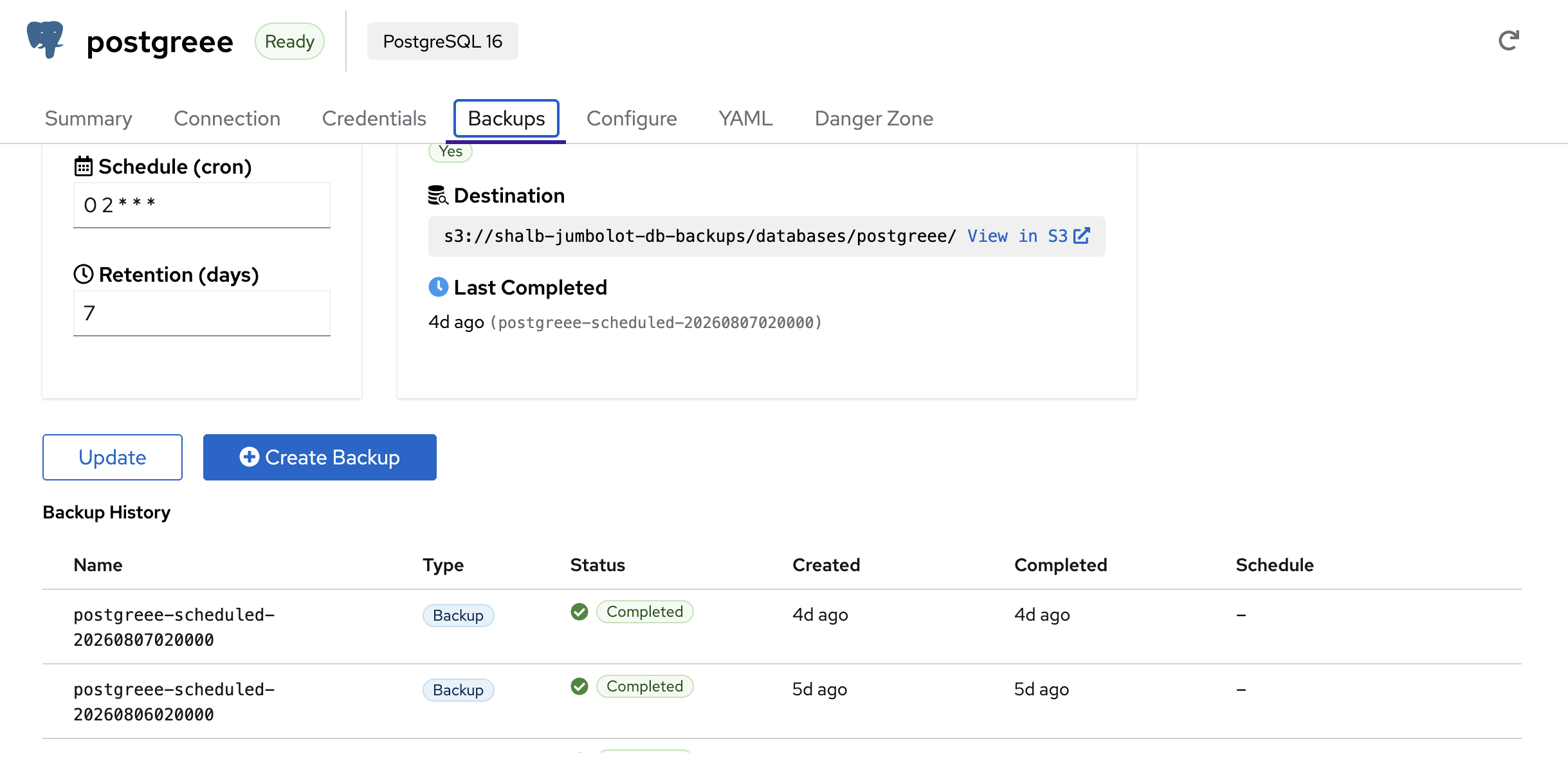 Managed PostgreSQL Backups tab showing a daily schedule, seven-day retention, S3 destination, manual backup action and completed backup history