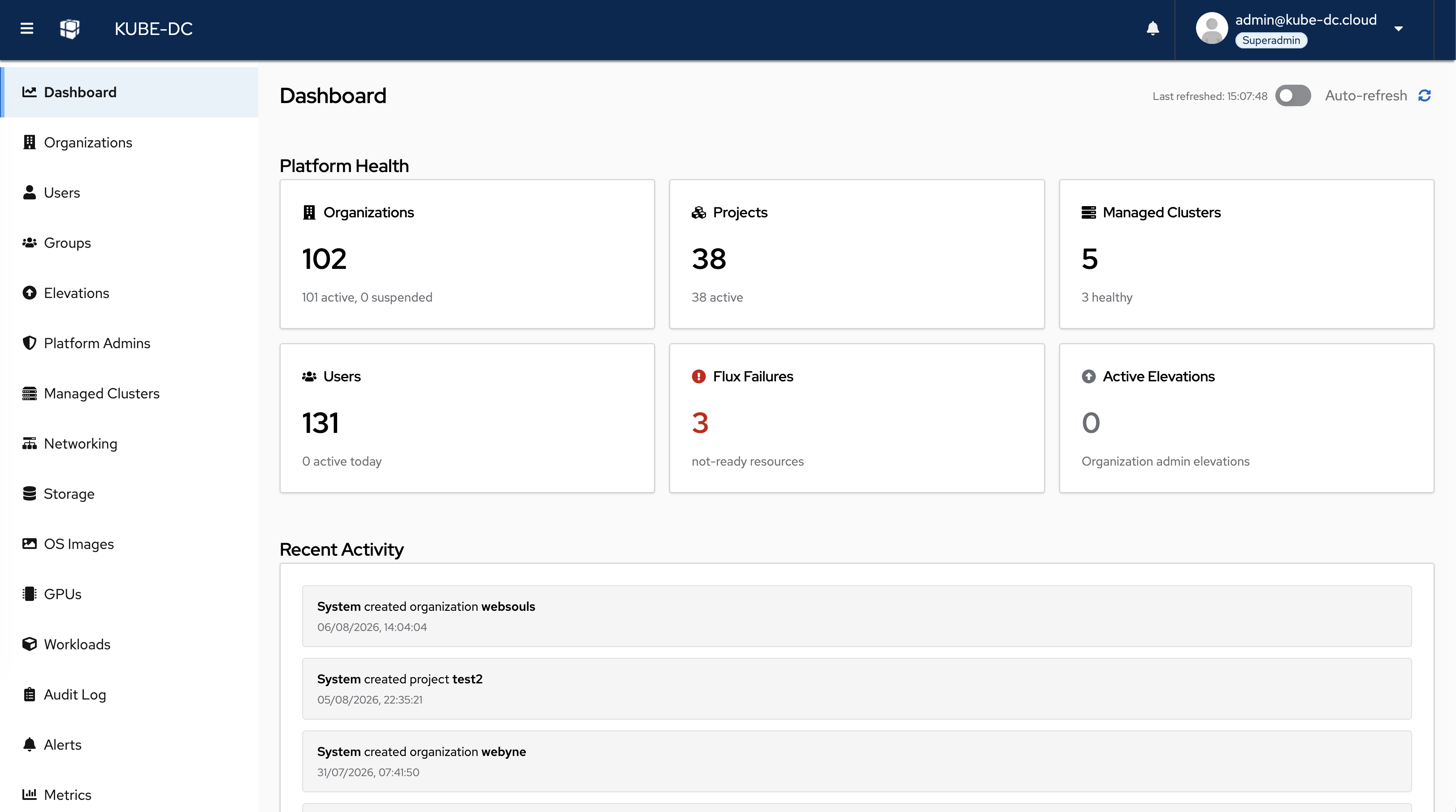 Kube-DC administration dashboard summarizing Organizations, Projects, Managed Clusters, users, reconciliation failures and active elevations