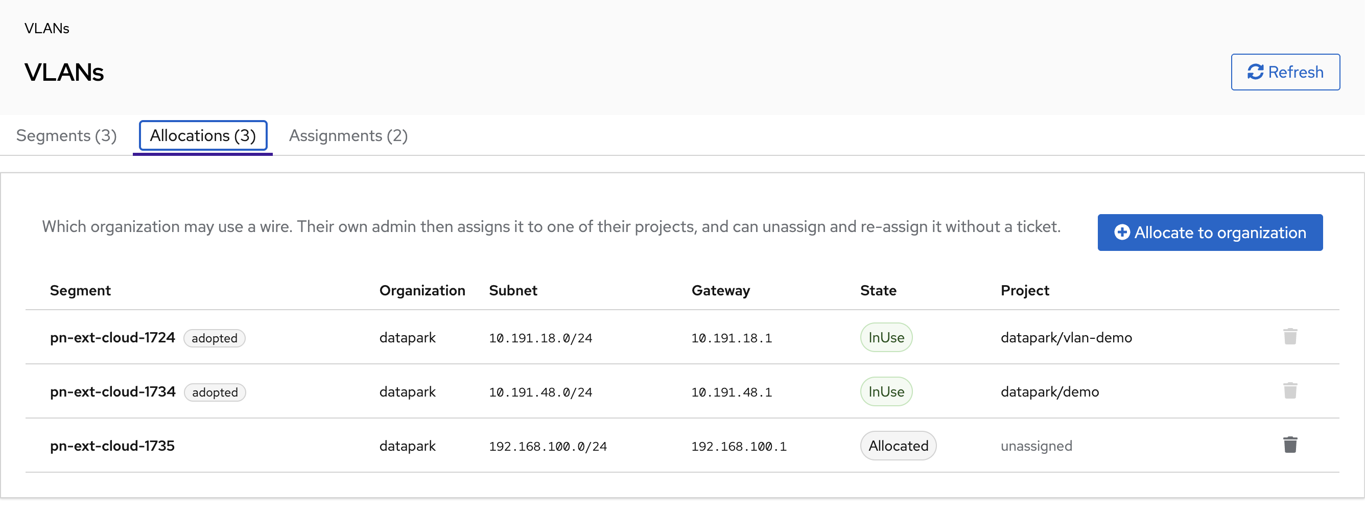 Allocations tab